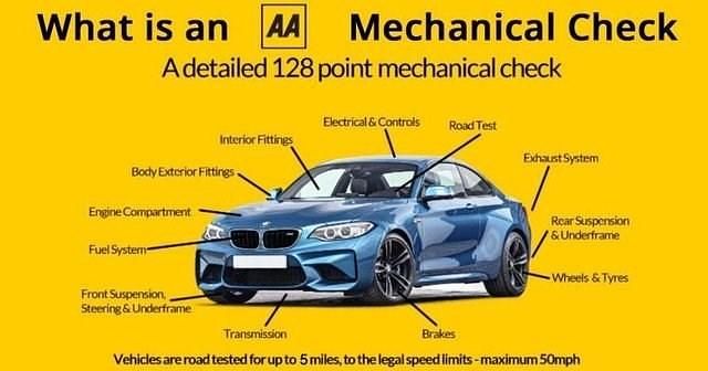 Used Audi A3 Sportback Sport 110 HP (80 kW) 2022 Black Hatchback