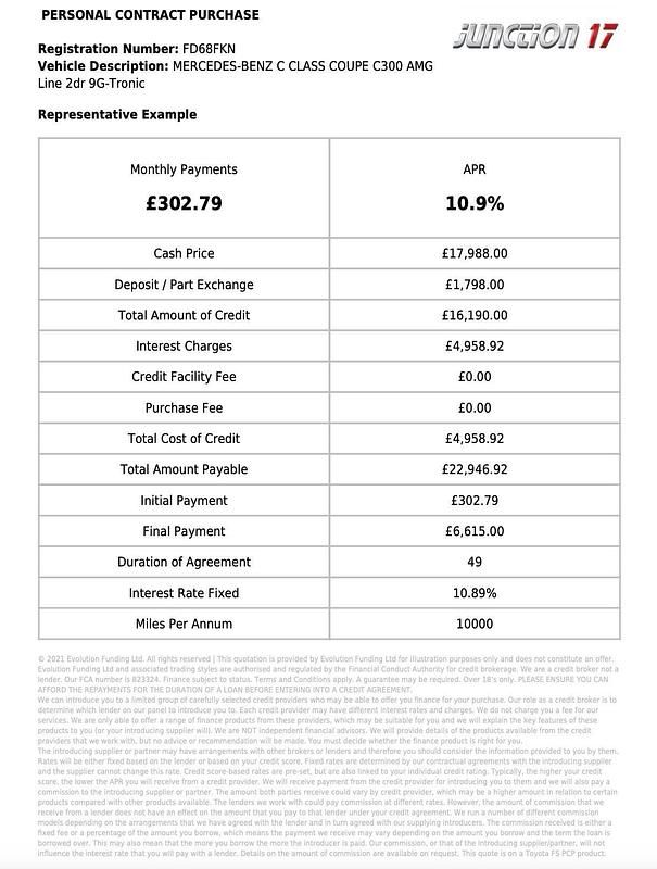 Used Mercedes C300 AMG line 2018 Black Coupe