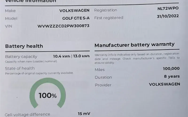 Used VW Golf VIII GTE 245 HP (180 kW) 2024 Hatchback