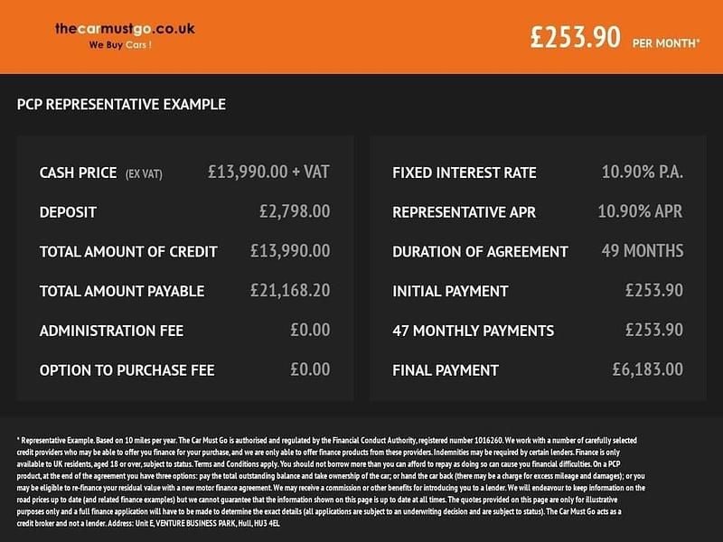 Used Peugeot Expert Premium 2023 White Van