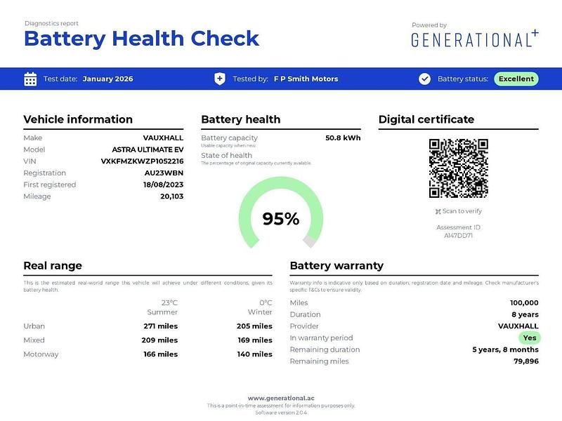 Used Vauxhall Astra Ultimate 113 kW (154 HP) 2023 Blue Hatchback
