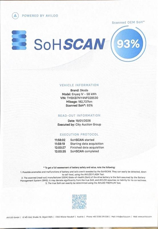 Used Skoda Enyaq iV ecoSuite 131 kW (179 HP) 2022 Blue SUV