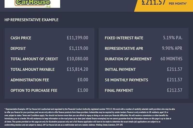 Used DS Automobiles DS3 Crossback Performance 2019 SUV