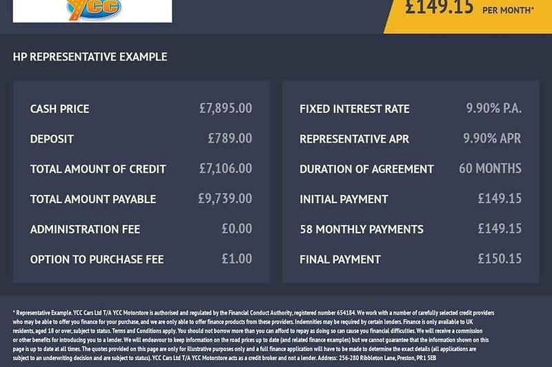 Used Jaguar XF Sportbrake Luxury 200 HP (147 kW) 2013 White Estate