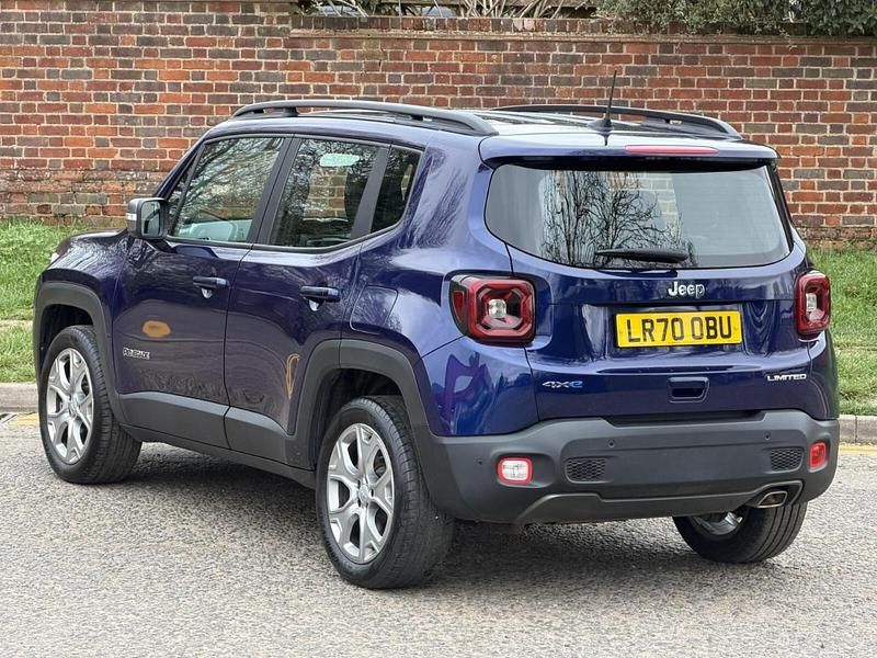 Used Jeep Renegade Limited 187 HP (137 kW) 2020 Blue SUV