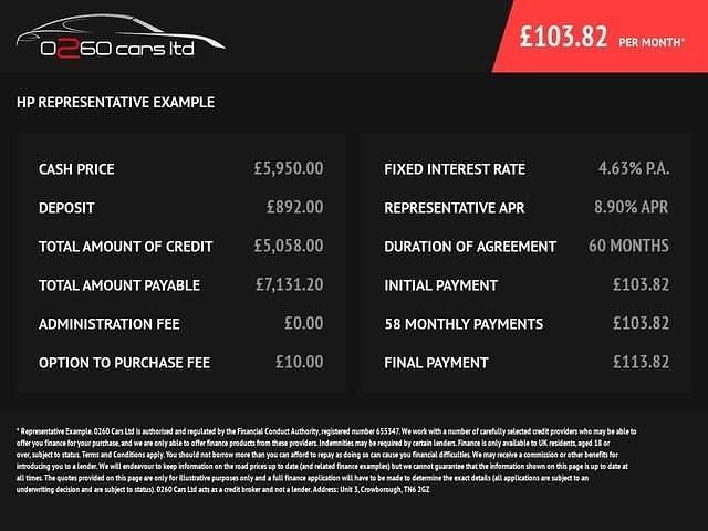 Used BMW 118 Cabriolet M Sport 2009 White Cabriolet