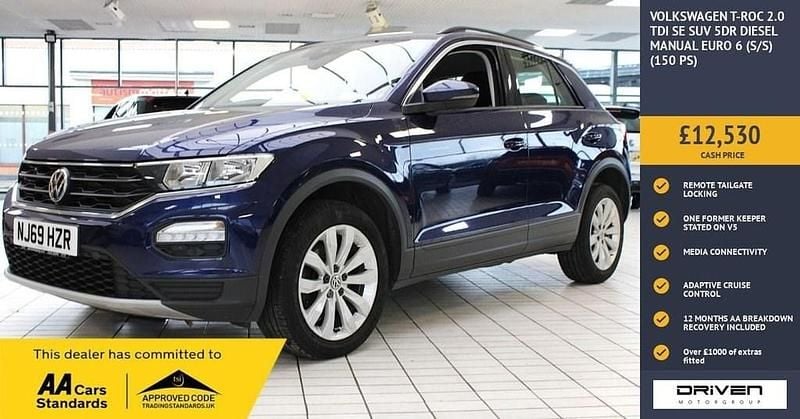 Used VW T-Roc SE 150 HP (110 kW) 2019 Blue SUV