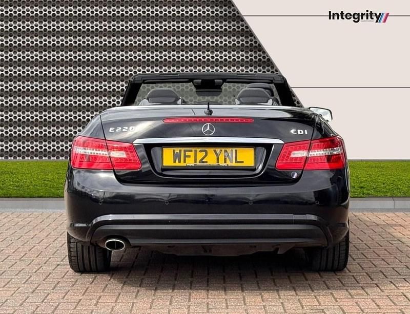 Used Mercedes E220 170 HP (125 kW) 2012 Black Cabriolet