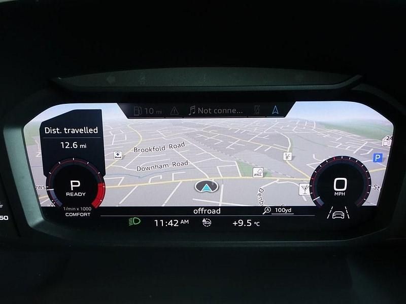 Used Audi Q3 S-Line 190 HP (139 kW) 2020 Black SUV