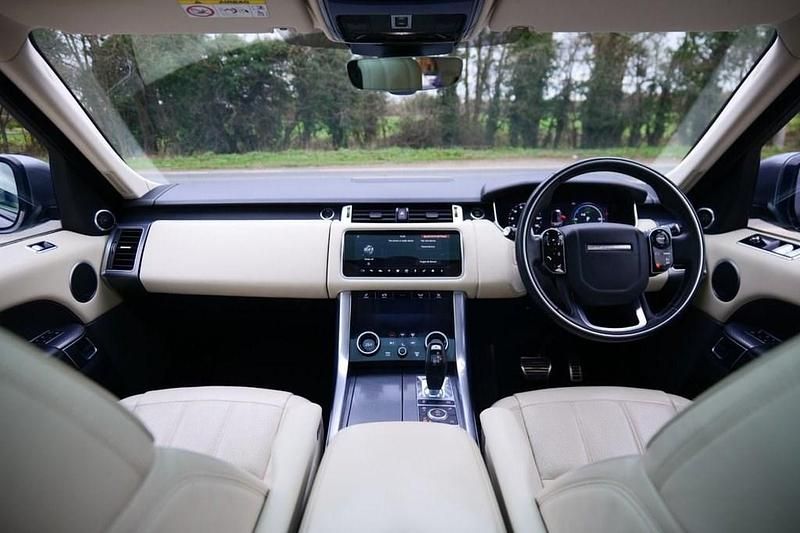 Used Land Rover Range Rover Sport Dynamic 2019 Grey SUV