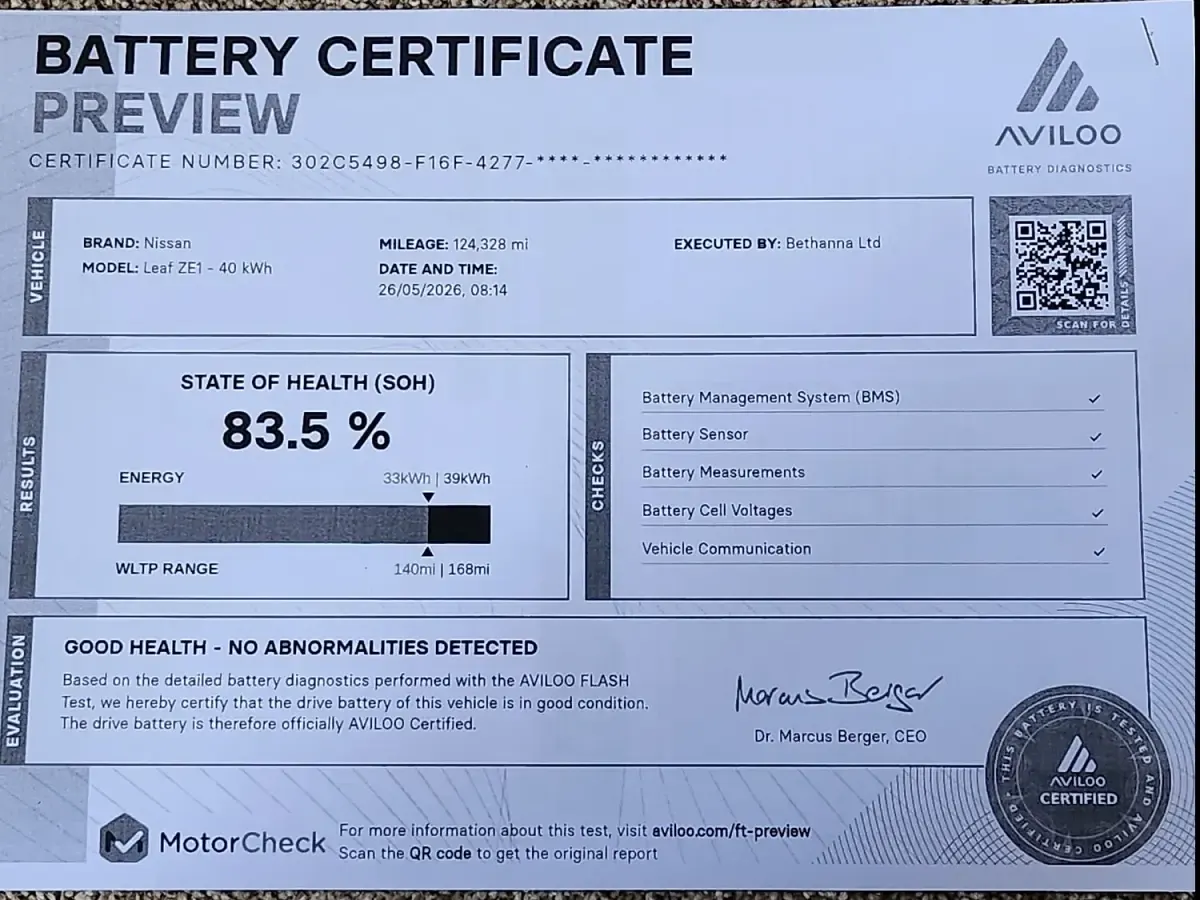 Used Nissan Leaf Acenta 2018 Grey Hatchback