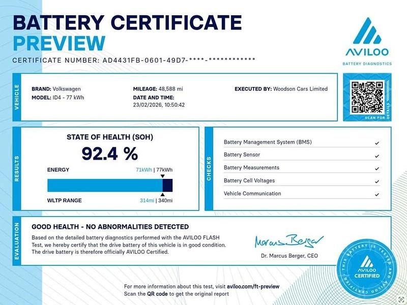 Used VW ID.4 Pro Performance 150 kW (204 HP) 2021 Grey SUV