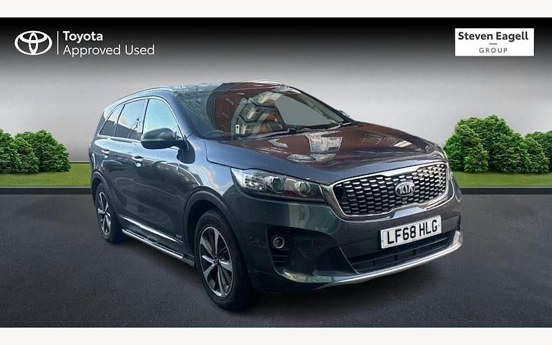 Used Kia Sorento 200 HP (147 kW) 2020 SUV