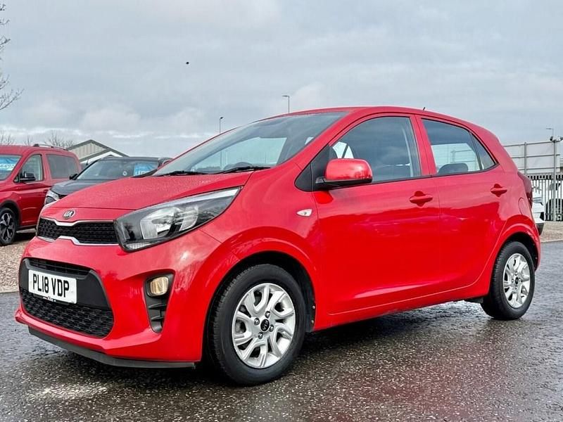 Second-hand Kia Picanto 66 CP (48 kW) 2018 Roșu Hatchback