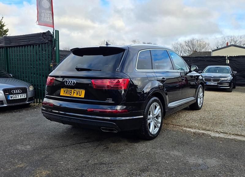 Used Audi Q7 S-Line 2018 Black SUV