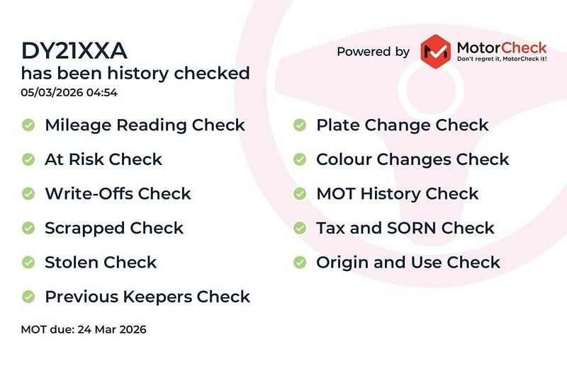 Used Hyundai Tucson Premium 150 HP (110 kW) 2021 White SUV