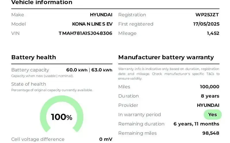 Used Hyundai Kona N Line 160 kW (218 HP) 2026 SUV
