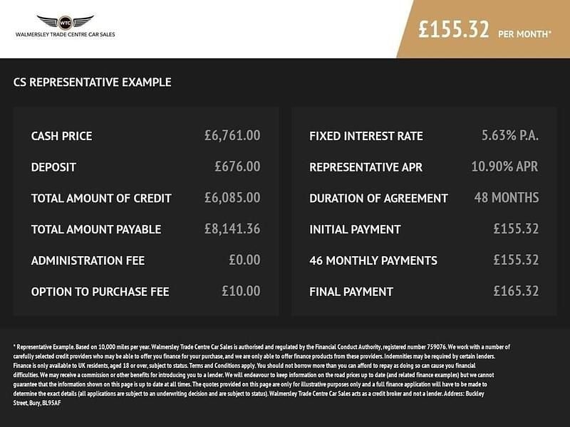 Used Renault Captur Dynamique 90 HP (66 kW) 2015 Blue SUV