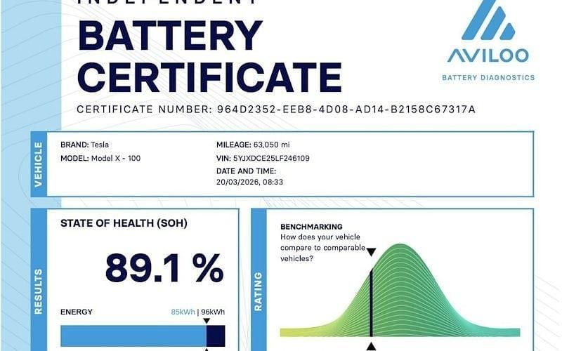 Used Tesla Model X Long Range AWD 397 kW (541 HP) 2020 Black SUV