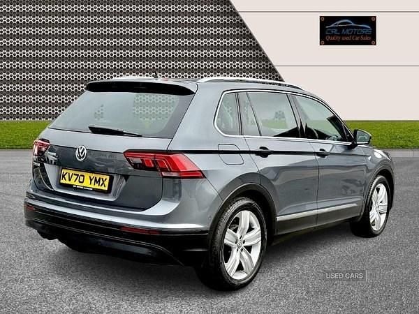 Used VW Tiguan Match 150 HP (110 kW) 2020 Grey SUV