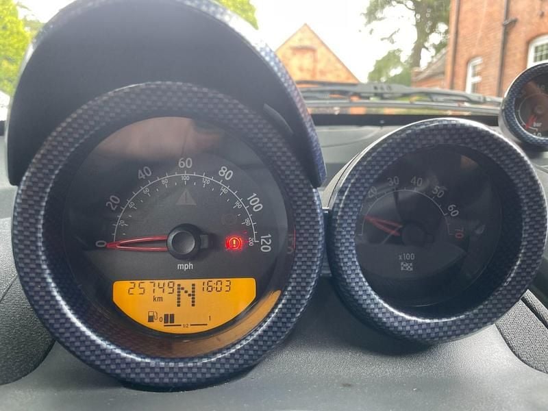 Used Smart Roadster 2024 Blue/silver Cabriolet