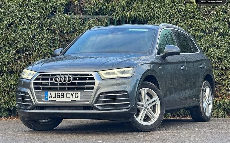Used Audi Q5 S-Line 245 HP (180 kW) 2020 Grey SUV