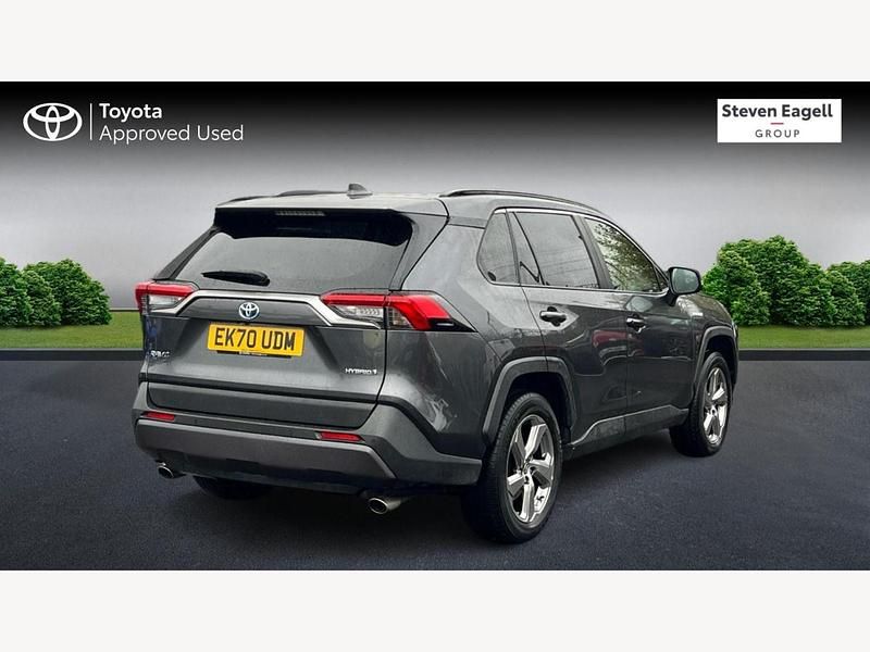 Used Toyota RAV4 Design 2020 Grey Estate