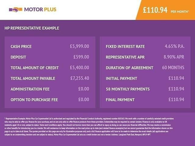 Used Toyota Aygo X-play 68 HP (50 kW) 2018 Red Hatchback