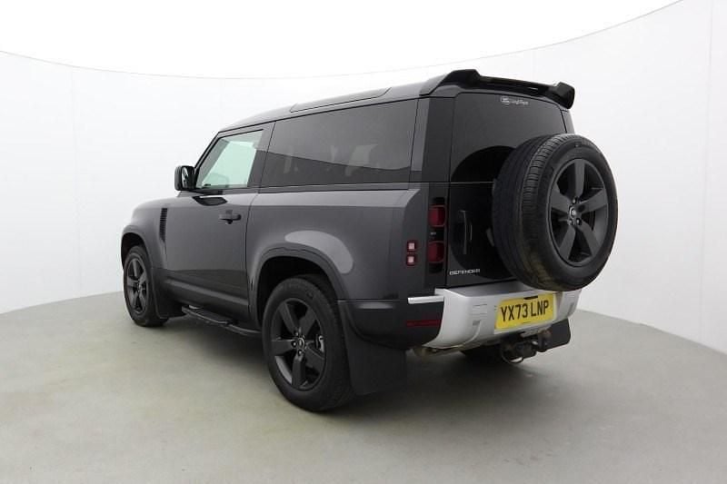 Used Land Rover Defender HSE 249 HP (183 kW) 2023 Grey SUV