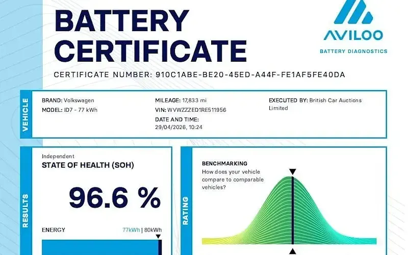 Begagnad VW ID.7 Pro 210 kW (286 HK) 2025 Halvkombi