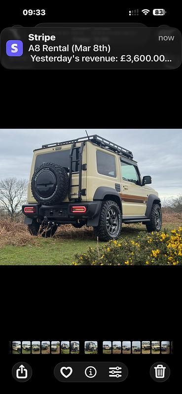 New Suzuki Jimny Limited 2025 Beige SUV