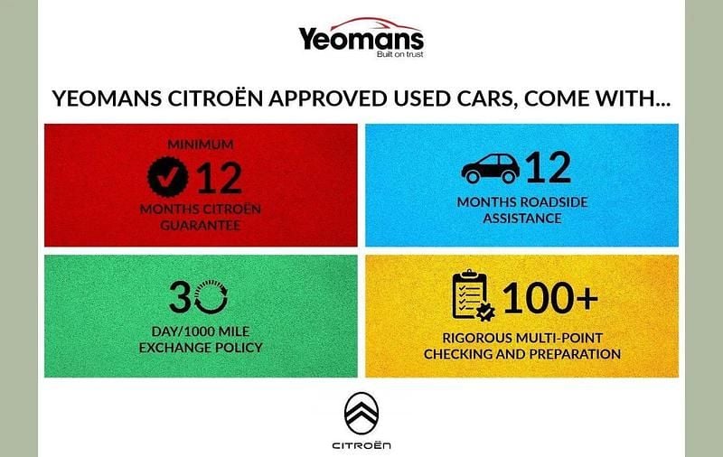 White Used 2019 Citroën C5 Aircross Flair SUV | £12,795 (Fair price) - Image 1/3