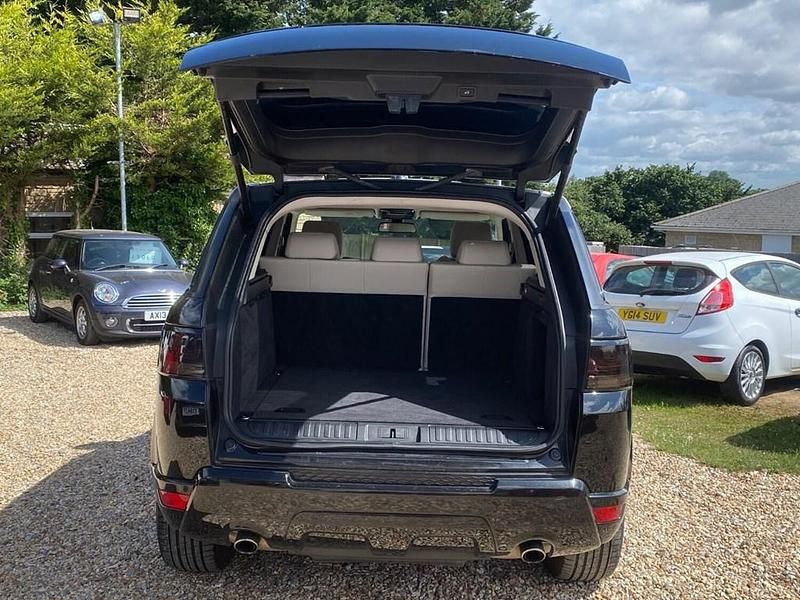 Used Land Rover Range Rover HSE Dynamic 258 HP (189 kW) 2015 Black SUV