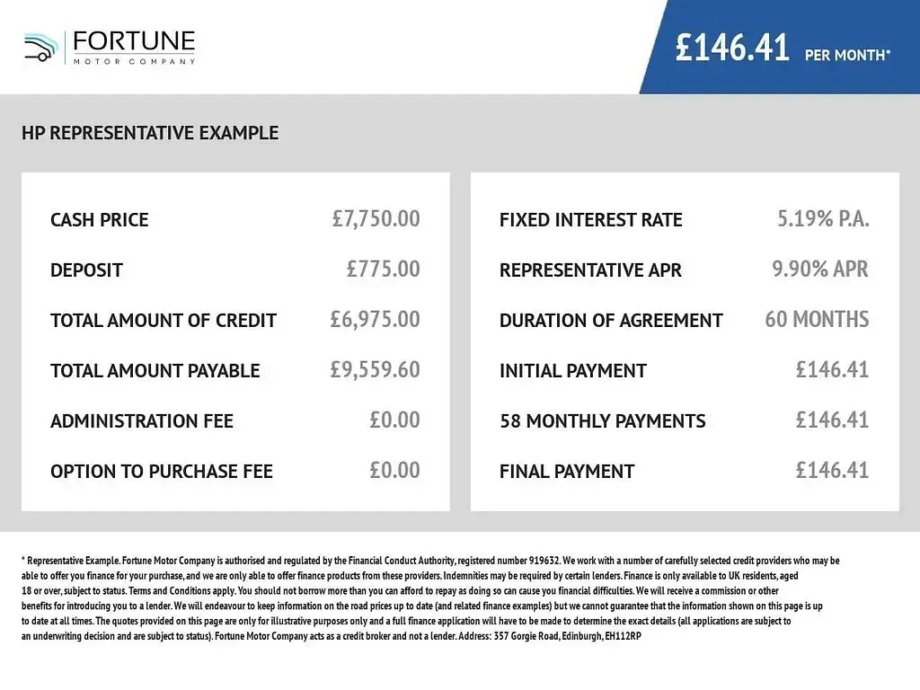 Begagnad Honda Civic S 100 HK (73 kW) 2016 Blå Halvkombi