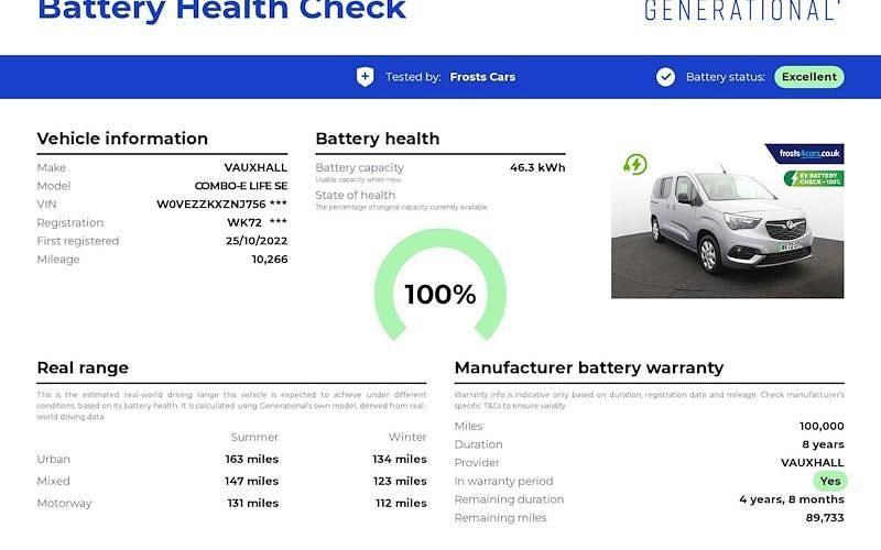 Used Vauxhall Combo 100 kW (136 HP) 2022 Grey MPV