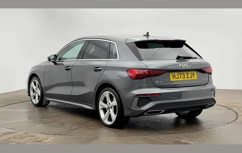 Used Audi A3 S-Line 150 HP (110 kW) 2023 Grey Sedan