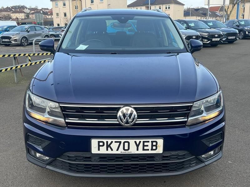 Used VW Tiguan Match 150 HP (110 kW) 2020 Blue SUV