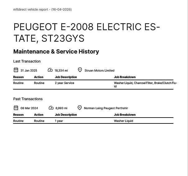 Used Peugeot 2008 Allure+ 100 kW (136 HP) 2023 Black SUV