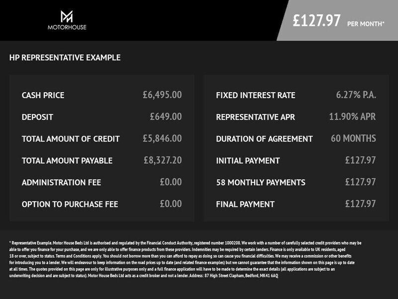 Black Used 2016 Honda Civic SE Plus Hatchback | £6,495 (Good price) - Image 1/1