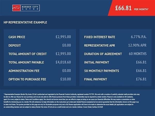 Blue Used 2010 Ford Ka Studio Hatchback | £2,995 (Good price) - Image 1/1