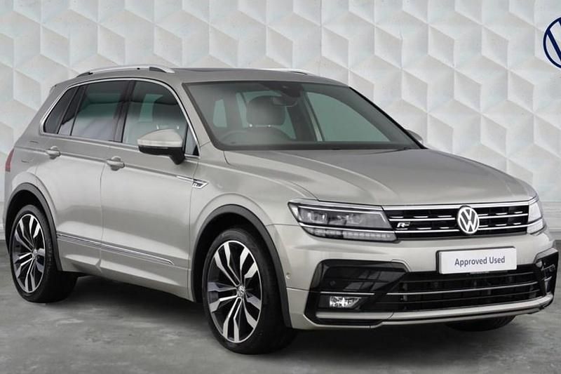 Used VW Tiguan R-line 150 HP (110 kW) 2020 Silver SUV