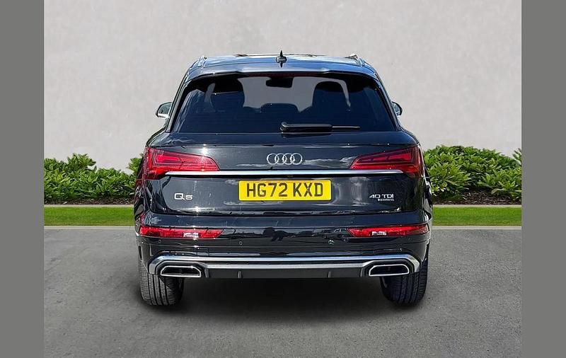 Used Audi Q5 S-Line 204 HP (150 kW) 2022 Black SUV