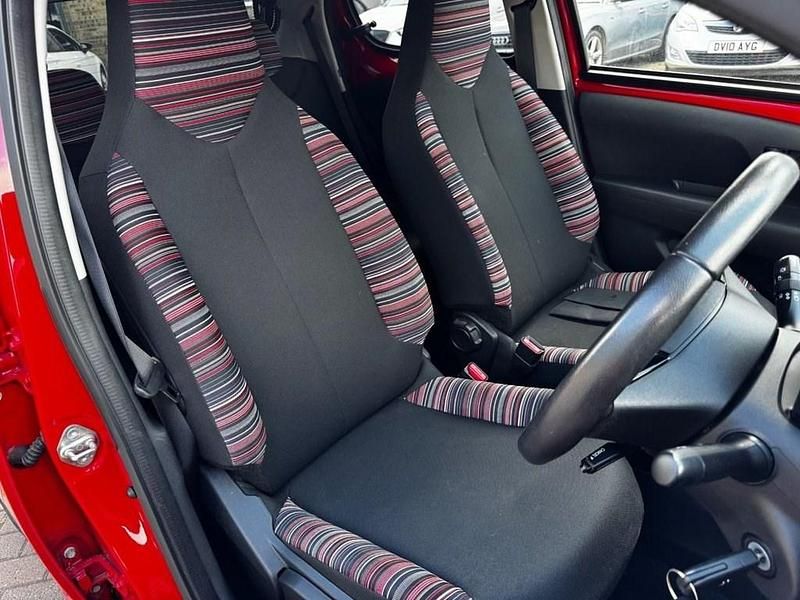 Used Citroën C1 Shine 72 HP (52 kW) 2021 Red Hatchback