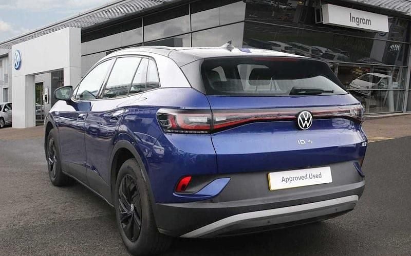 Used VW ID.4 Pure 108 kW (148 HP) 2021 Blue SUV