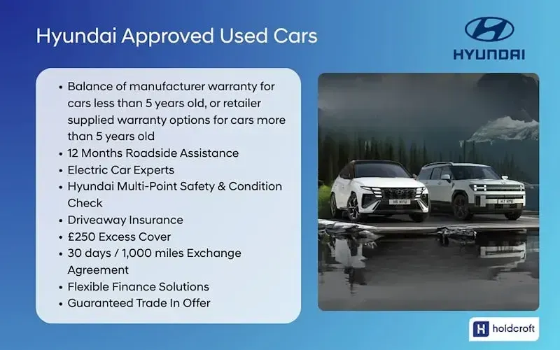Used Hyundai Kona Premium 120 HP (88 kW) 2020 SUV
