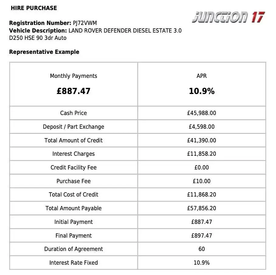 Used Land Rover Defender HSE 2022 Silver SUV