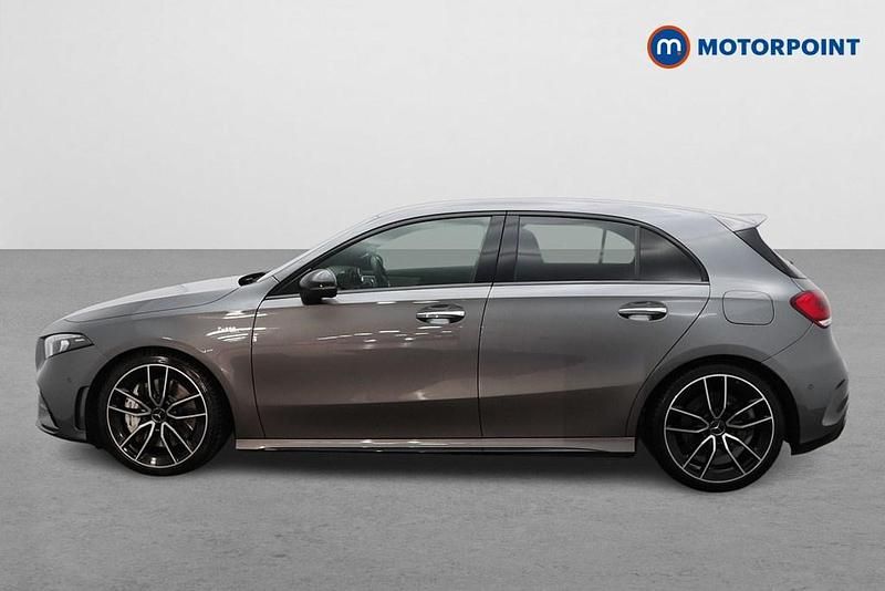 Used Mercedes A35 AMG Premium 2020 Grey Hatchback