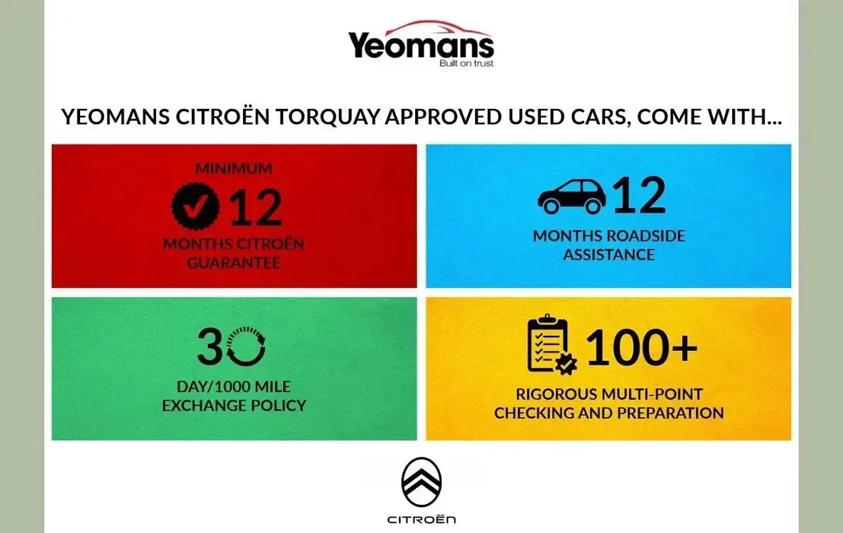 Used Citroën C3 PureTech 108 HP (79 kW) 2024 Grey Hatchback