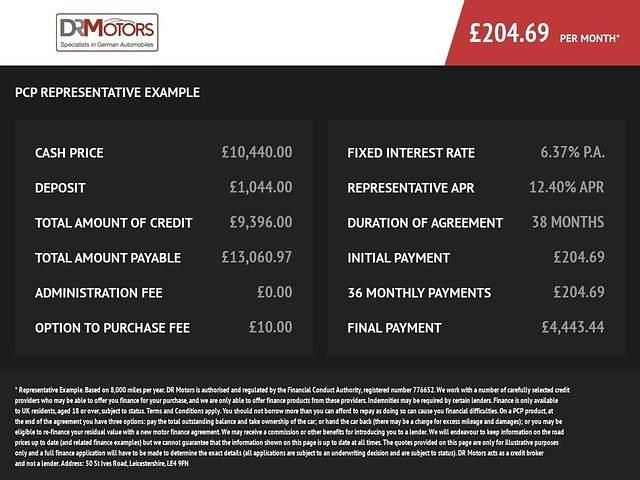 Used Peugeot 3008 Allure 130 HP (95 kW) 2019 White Hatchback