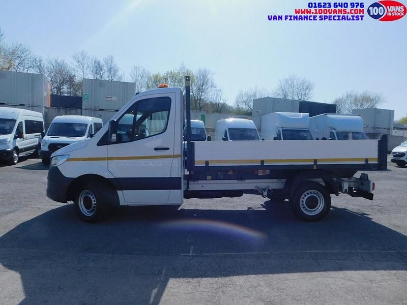 Używany Mercedes Sprinter Progressive 2022 Biały Van